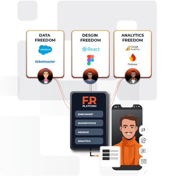 why-fanreach-hero-2